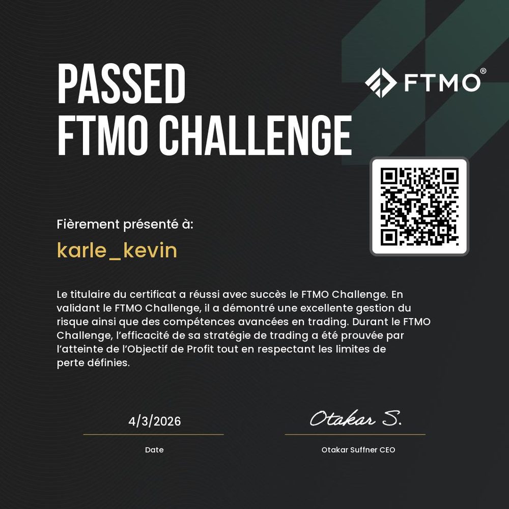 FTMO certificate confirming the FTMO Challenge was passed